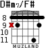 D#m7/F# para guitarra - versión 4