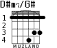 D#m7/G# para guitarra - versión 2