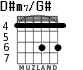 D#m7/G# para guitarra