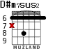 D#m7sus2 para guitarra - versión 3