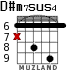 D#m7sus4 para guitarra - versión 3