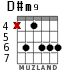 D#m9 para guitarra - versión 1