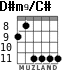 D#m9/C# para guitarra