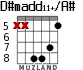 D#madd11+/A# para guitarra - versión 2