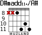 D#madd11+/A# para guitarra - versión 5