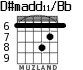 D#madd11/Bb para guitarra - versión 2