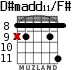 D#madd11/F# para guitarra - versión 5