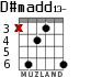 D#madd13- para guitarra - versión 2
