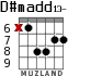 D#madd13- para guitarra - versión 4