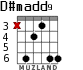D#madd9 para guitarra