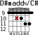 D#madd9/C# para guitarra - versión 2