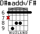 D#madd9/F# para guitarra - versión 3