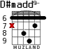 D#madd9- para guitarra - versión 2