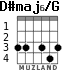 D#maj6/G para guitarra - versión 1