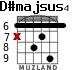 D#majsus4 para guitarra - versión 2