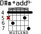 D#m+add9- para guitarra - versión 2