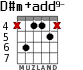 D#m+add9- para guitarra - versión 3