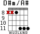 D#m/A# para guitarra - versión 6