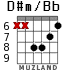 D#m/Bb para guitarra - versión 4
