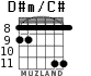 D#m/C# para guitarra - versión 2