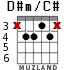 D#m/C# para guitarra