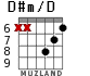 D#m/D para guitarra - versión 3