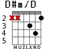 D#m/D para guitarra - versión 1