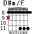 D#m/F para guitarra - versión 5