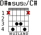 D#msus2/C# para guitarra - versión 3