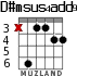 D#msus4add9 para guitarra - versión 2