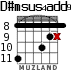 D#msus4add9 para guitarra - versión 3