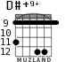 D#+9+ para guitarra - versión 3