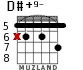 D#+9- para guitarra - versión 2