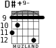 D#+9- para guitarra - versión 3