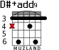 D#+add9 para guitarra - versión 2