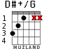 D#+/G para guitarra - versión 2
