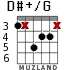 D#+/G para guitarra - versión 5