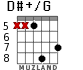 D#+/G para guitarra - versión 7