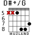 D#+/G para guitarra - versión 8