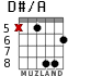 D#/A para guitarra - versión 3