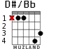 D#/Bb para guitarra - versión 2