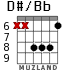 D#/Bb para guitarra - versión 3