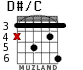 D#/C para guitarra - versión 2