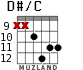 D#/C para guitarra - versión 5