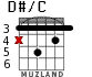 D#/C para guitarra