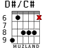 D#/C# para guitarra - versión 3