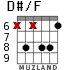 D#/F para guitarra - versión 4