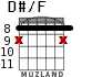 D#/F para guitarra - versión 6