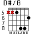 D#/G para guitarra - versión 5