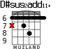 D#sus2add11+ para guitarra - versión 1